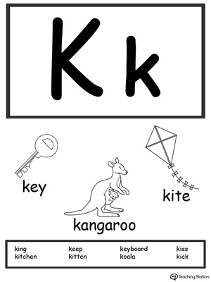 Recognize the sounds and letters at the beginning of words with this Letter K Printable Alphabet Flash Cards.