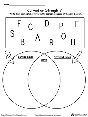 Kindergarten venn diagram printable worksheet to identify alphabet letters that are curved, straight or both.