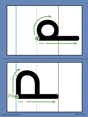 Use the Alphabet Letter P Formation Printable Card to help your child build handwriting confidence by teaching the correct letter formation guidelines from the very beginning.