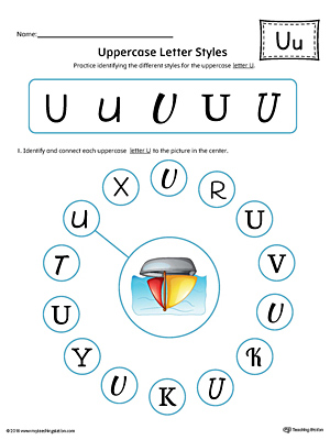 article writing styles article writing styles