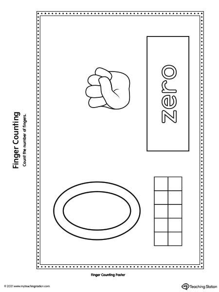 Printable number poster finger counting for preschool and kindergarten kids.