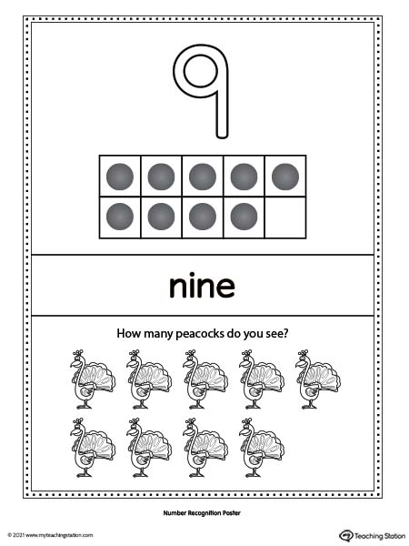 Large number nine poster with ten-frame. Each poster has a different representation for the number, number word, and ten frame illustration.