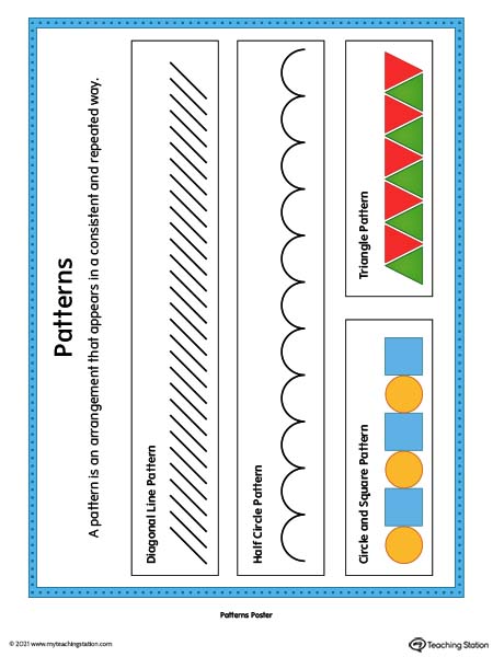 The repeating patterns poster is great for teaching preschoolers the basic concept of am arrangement that appears consistently and repeatedly.